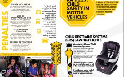 Road Safety Advocates highlights Child Car Seat Law relevance, explains next steps